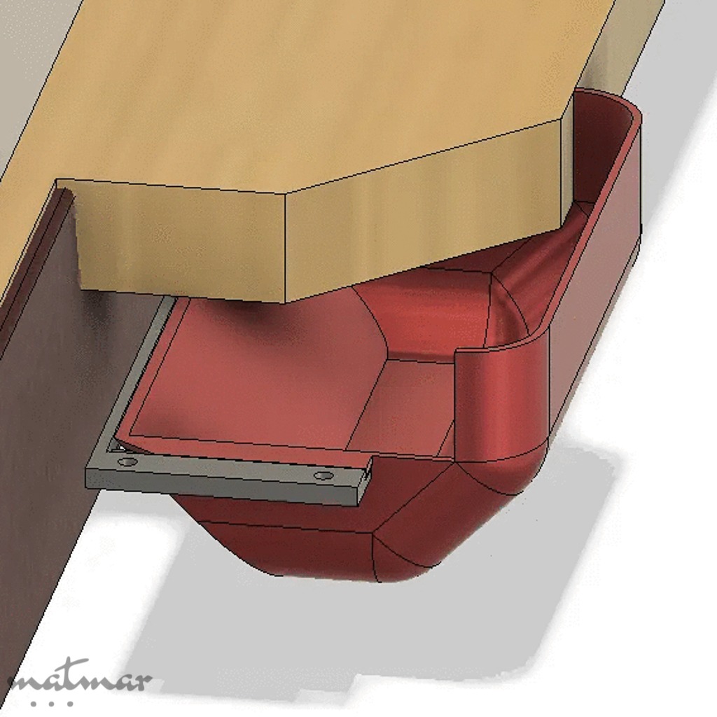 Prahisahtel õmbluslauale Prahisahtel õmbluslauale