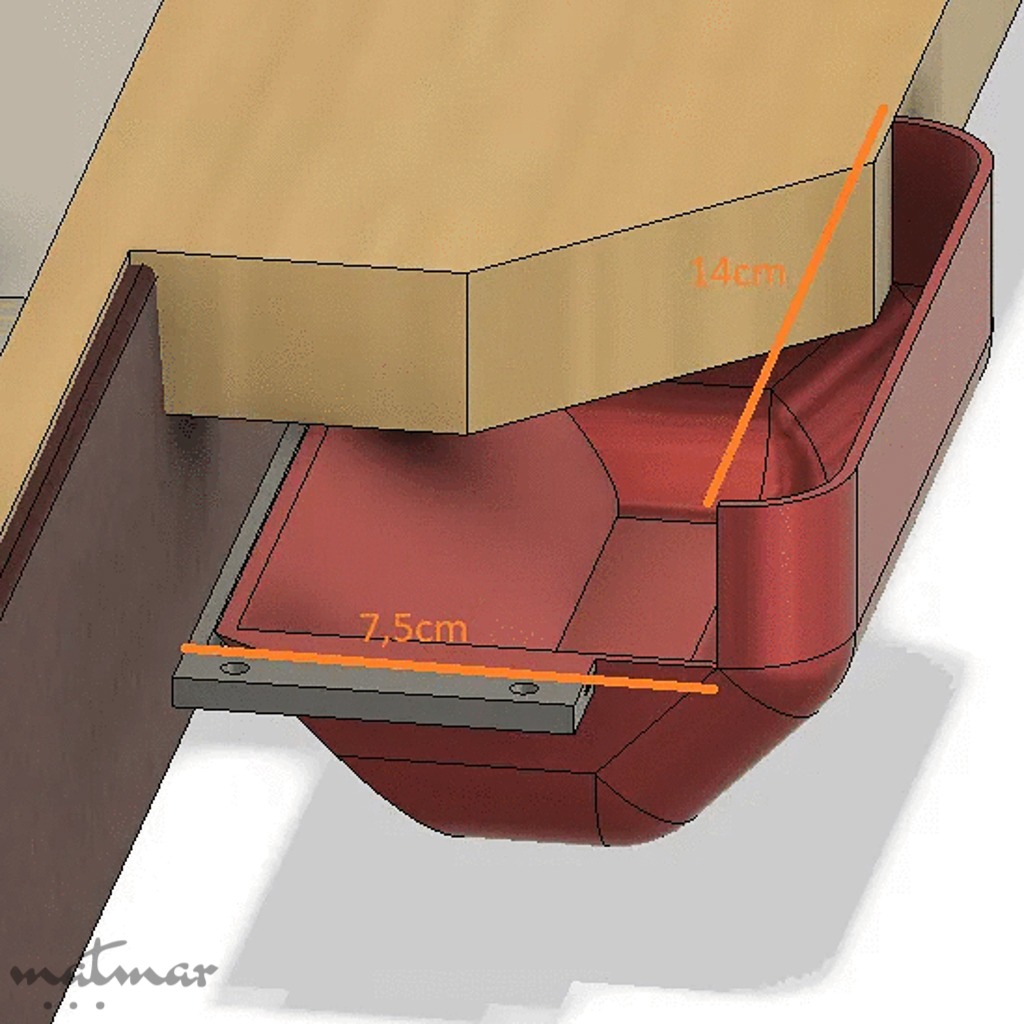 Prahisahtel õmbluslauale Prahisahtel õmbluslauale